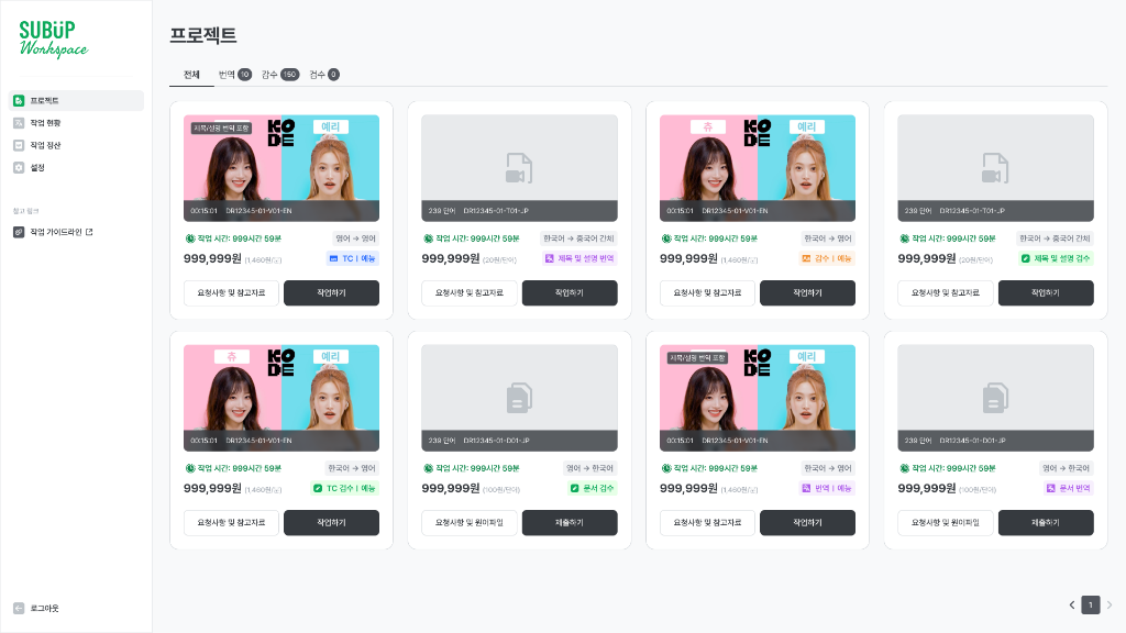 SUBUP Workspace Translator Dashboard