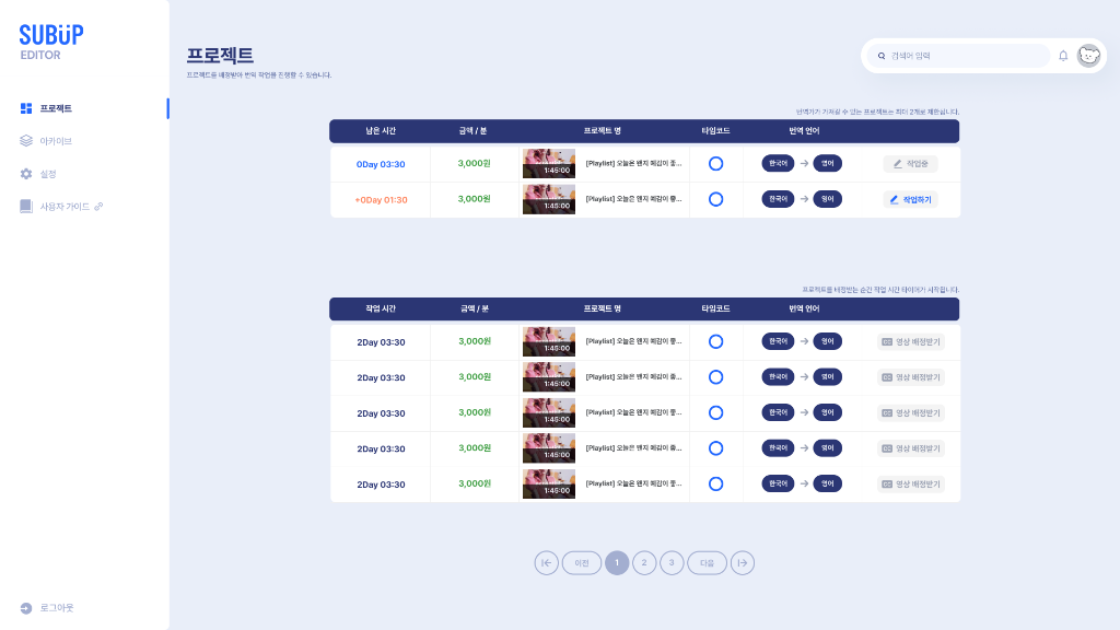 Before: Translator Dashboard